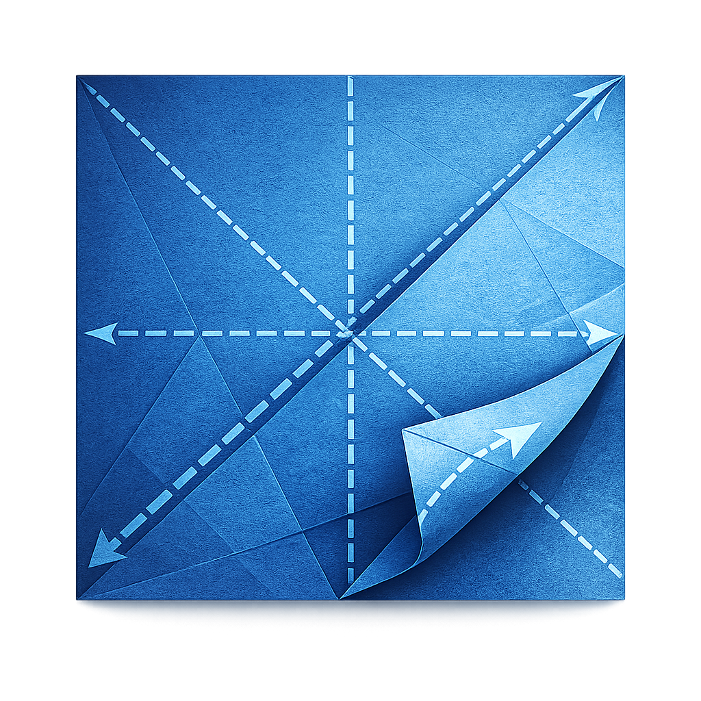 Folding Cheat Sheet